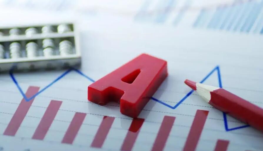 【深度報道】暖風頻吹A股市場