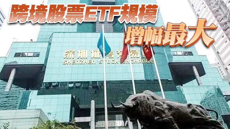 深交所：2021年境內ETF產品規模達1.4萬億元 創近十年來新高