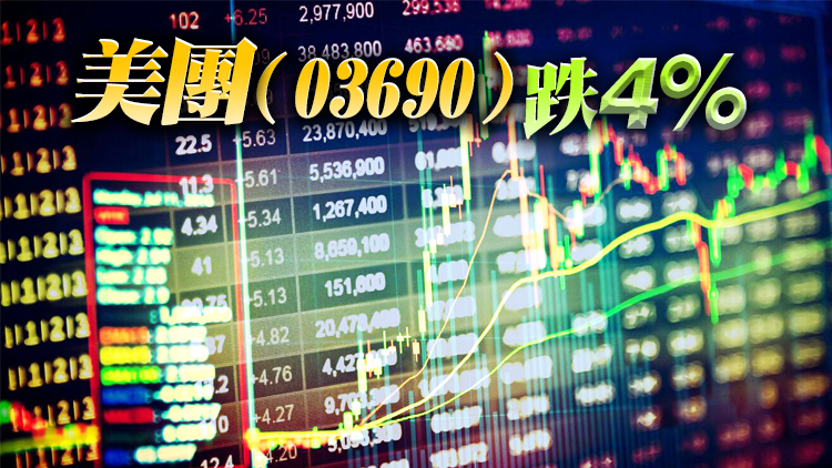 恒生指數開報21688點 跌183點