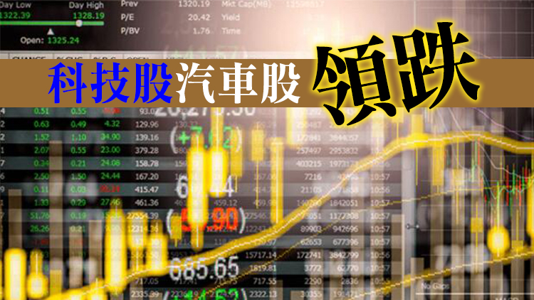 恒生指數收報21208點 跌663點