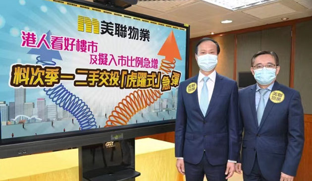 美聯物業：未來6個月46.6%受訪者有意入市