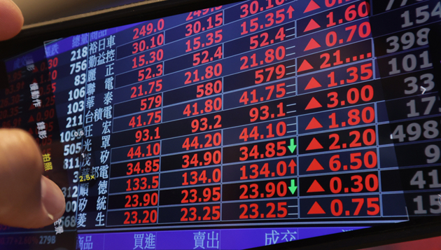 台股由紅翻黑 市場觀望氣氛濃