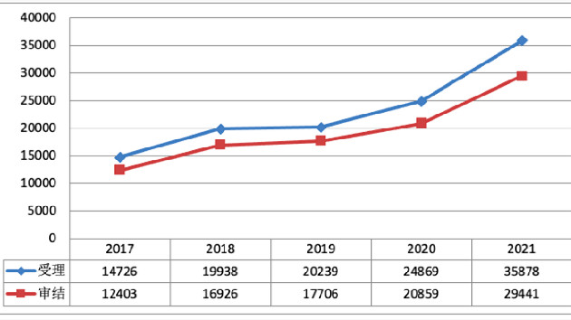 江蘇成涉外知識產權爭端解決「優選地」