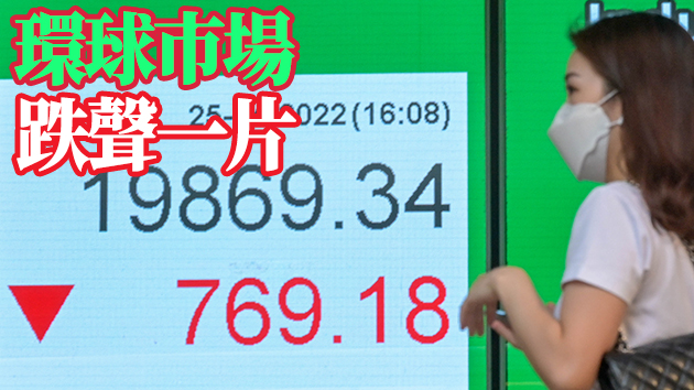 市場憂美聯儲收水提速 港股急挫擊穿20000點