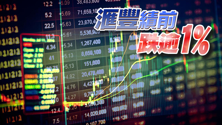 【開市盤點】恒指升119點 阿里巴巴升逾3%