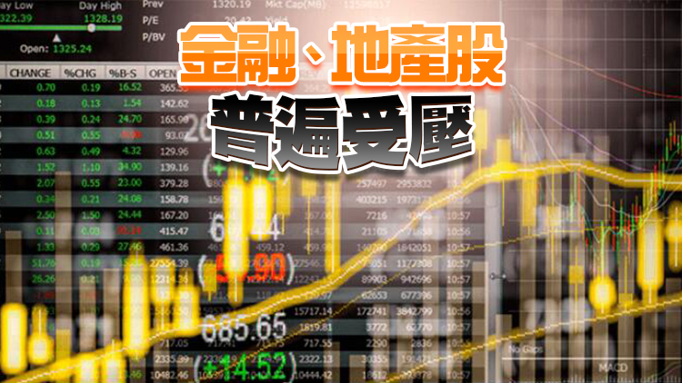 【收市盤點】恒指兩萬點得而復失 收市報19934點