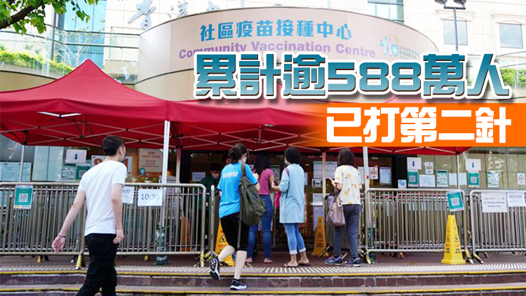 本港昨增逾2萬人接種疫苗 3至11歲兒童逾66%已打首針