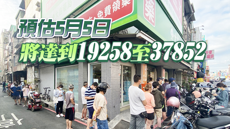 台灣28日新增本土病例11353例 防疫指揮官稱「怪病毒」被質疑甩鍋
