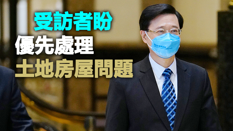 逾七成受訪市民認同李家超政綱 六成七支持其出任下屆特首