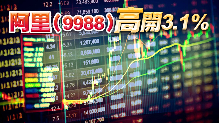【開市盤點】聯儲局縮表規模不及預期 港股高開293點