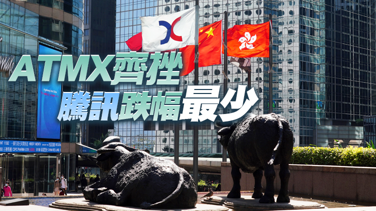 【開市盤點】恒指低開121點 阿里低開2.67%