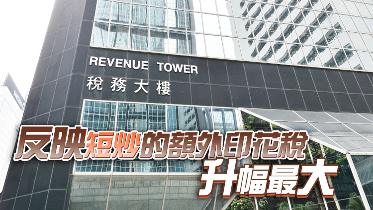 本港4月SSD成交倍增至37宗 創1年新高