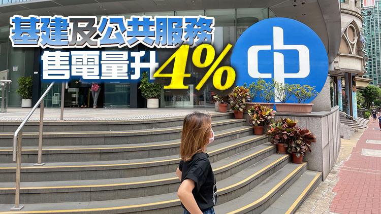 中電首季製造業售電量急跌4.1% 主要受累社交距離限制