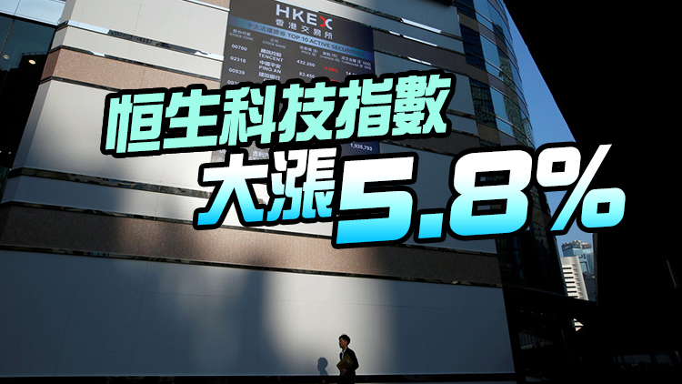 【收市焦點】港股收市升652點 港交所漲逾4%