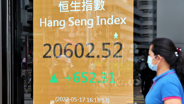 港股飆652點收復10天線 新經濟股大升提振