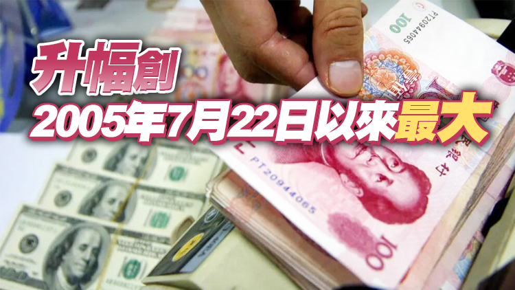 人民幣中間價大幅調升731點！未來匯率怎麼走？