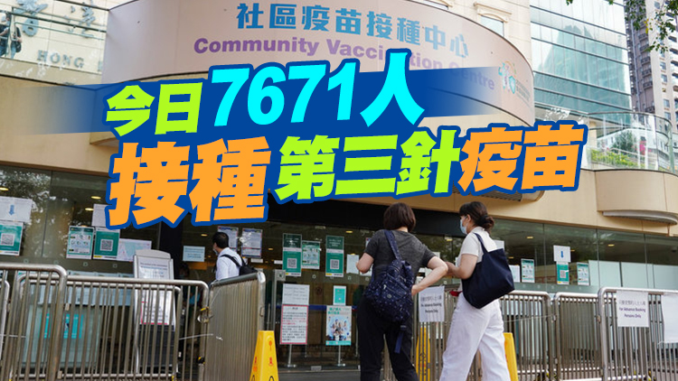 本港新增逾3.7萬人接種疫苗 逾363萬人打齊三針
