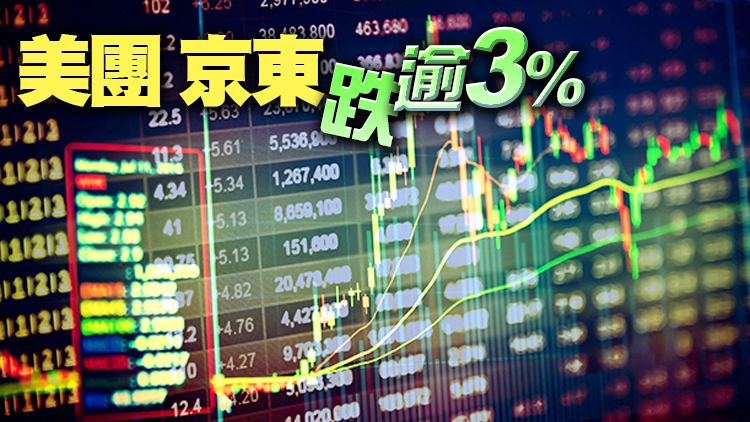 【午市焦點】恒指半日報20187點