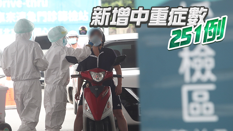 台灣24日新增本土確診82363例 新增本土死亡42例
