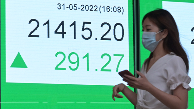 【大市評析】踏入六絕月  續看好大市行情