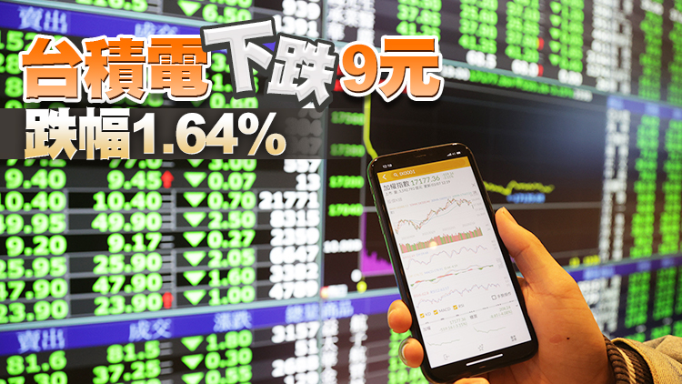 台股跌122.52點 開低走低失守16600點