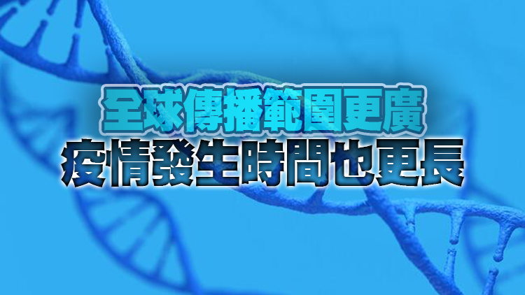 美國猴痘病毒基因組驚現第二分支：至少兩波疫情正同時發生