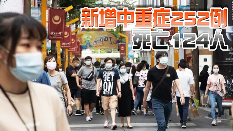 台灣5日新增本土確診6萬2080例