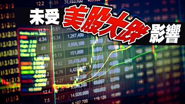 【開市速報】恒指高開200點 美團升6.5%