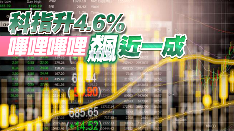 美研取消部分中國關稅提振市場 港股尾盤突升 科網股走強