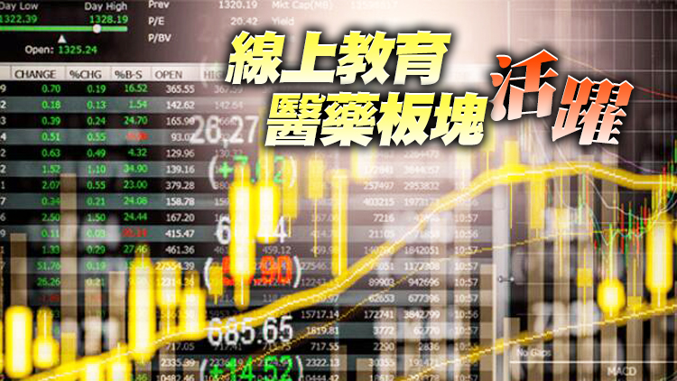 【收市焦點】恒指跌122點收報21531點  阿里京東逆市造好