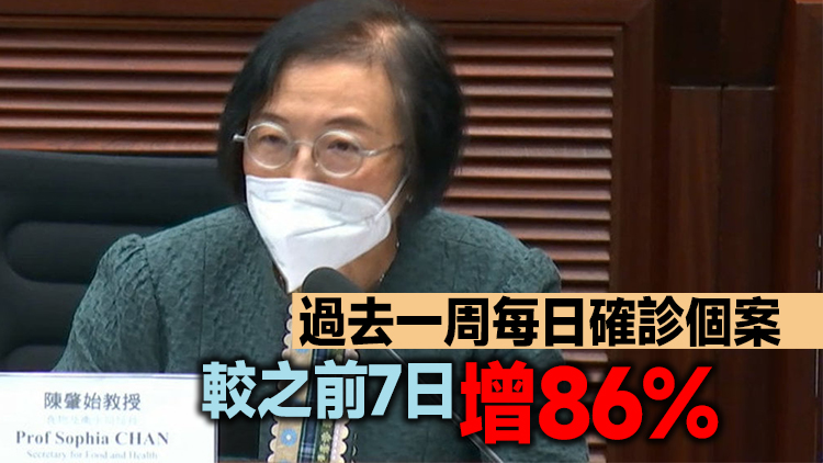 陳肇始：本港疫情出現變化 有需要時會啟動多個隔離設施