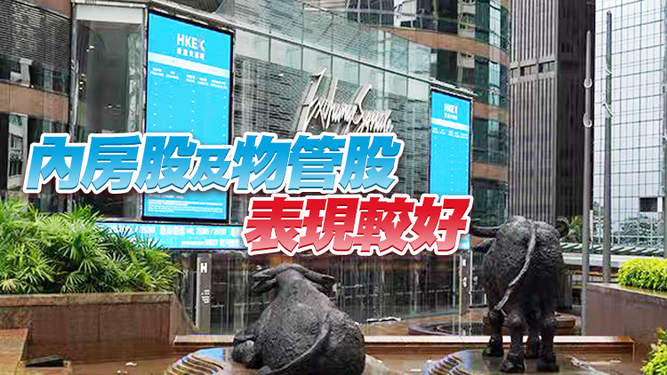 港股半日倒升34點 收復21000關口