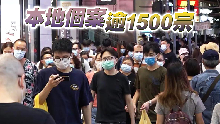 本港23日新增1650宗確診 學校再呈報172宗陽性個案