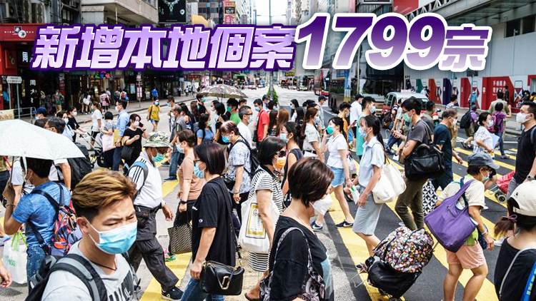 本港26日新增1917宗確診 學校再呈報多宗個案兩班別需停課