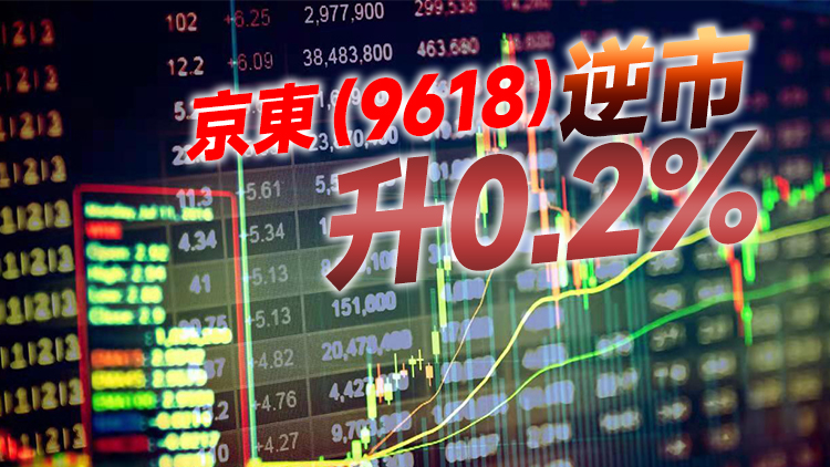 【開市焦點】恒指開跌79點 商湯挫近15%