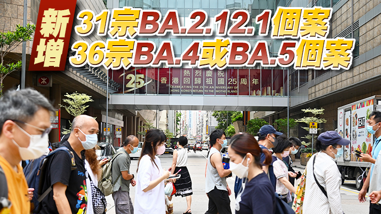 本港7月1日新增2318宗確診個案 再多1名新冠患者離世