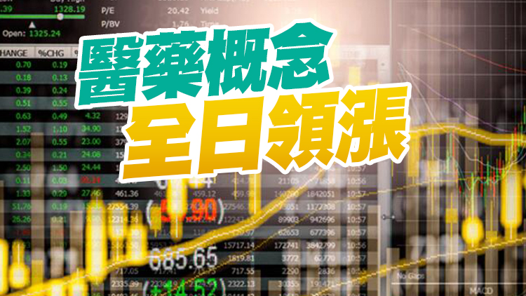 【收市盤點】恒指收市微跌29點 小型醫療概念股急彈