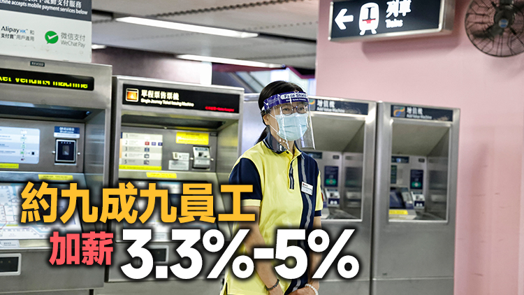 港鐵宣布加薪1.6%至5% 工會指加幅未抵消過往兩年累積通脹