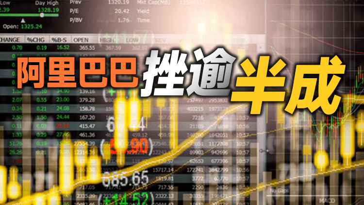 【收市盤點】恒指收報21124點跌601點 內房物管板塊地震