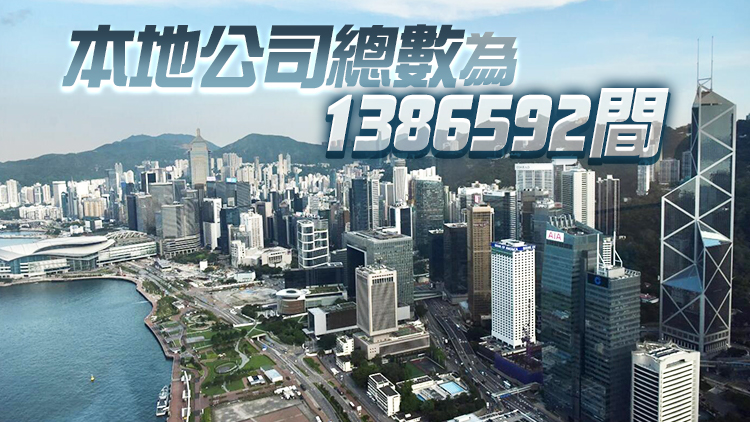 本港上半年新成立本地公司逾五萬間