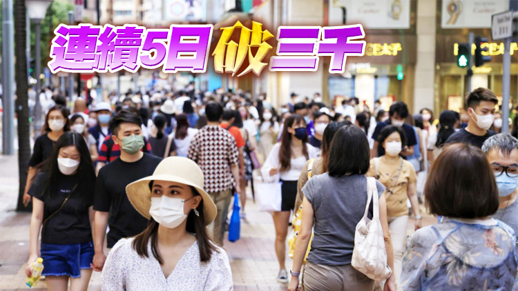 本港17日新增3486宗確診 兩周後或「翻一番」