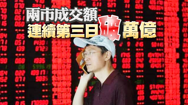 【A股收評】滬指漲1.5% 逾4100隻股票上漲