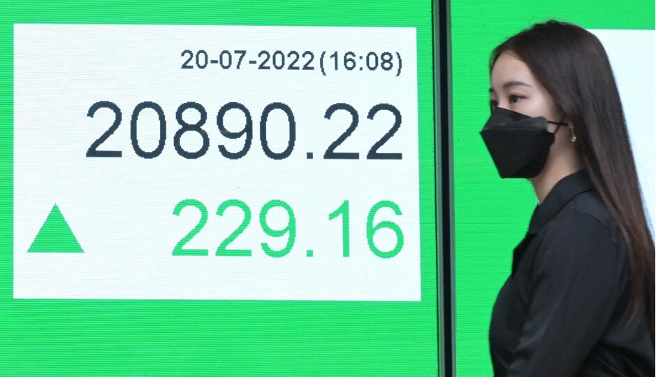 【漫步人生】港股技術走勢現疲態