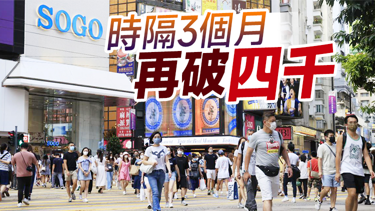 本港21日新增4375宗確診 學校再呈報414宗陽性個案