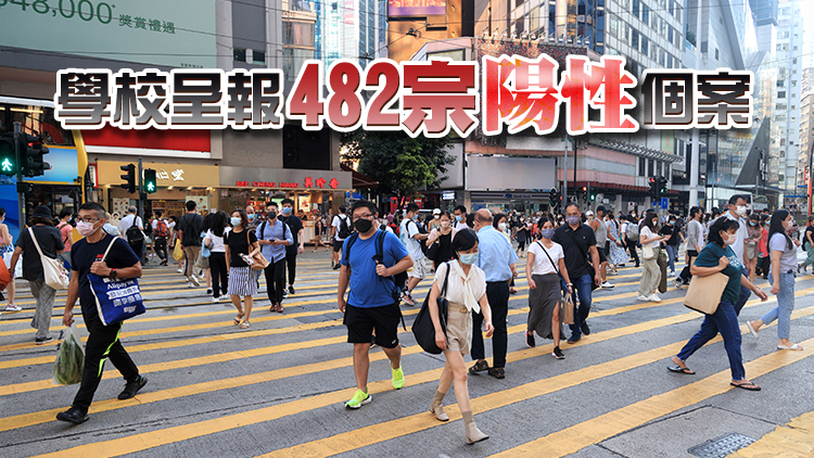 本港27日新增4508宗確診個案 再多10名新冠患者離世