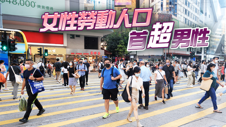 本港女多男少失衡擴大 2021年僅3.6萬名嬰兒出生