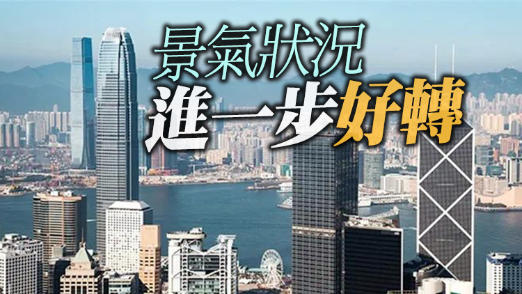 本港7月PMI微跌至52.3 私營經濟連續4個月高於50持平線