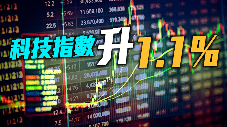 【開市焦點】恒指高開109點 阿里績後微升0.4%