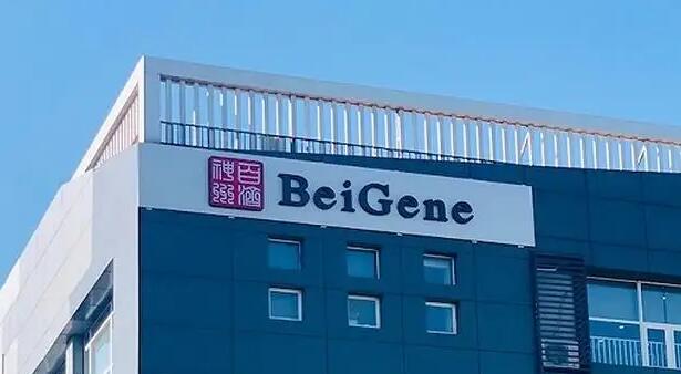 百濟神州上半年產品收入翻倍增長