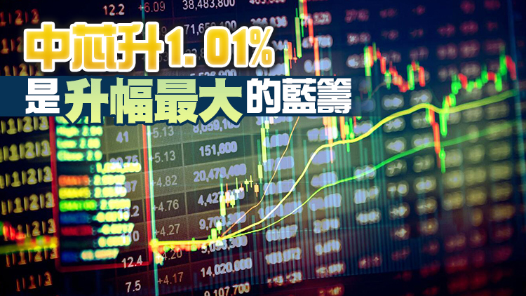【開市焦點】港股低開136點  大型藍籌股普遍走低